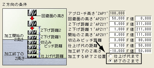 図5