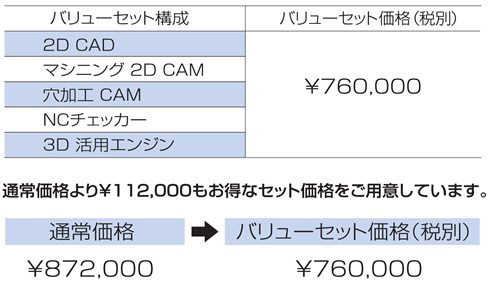 バリュー価格