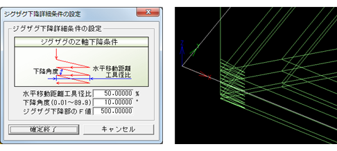 手動荒 ジグザグ下降